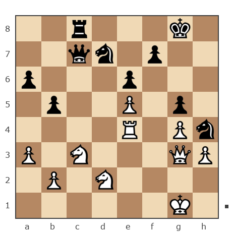 Game #7813452 - Александр Владимирович Рахаев (РАВ) vs juozas (rotwai)