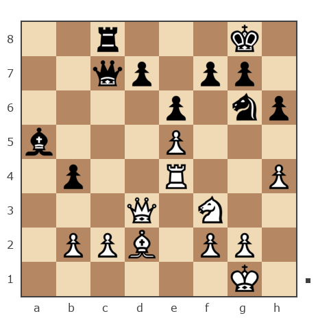 Game #7852210 - Shahnazaryan Gevorg (G-83) vs Виктор Валентинович Калинин (КВВЛис)