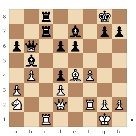 Game #7783346 - Вас Вас vs Петрович Андрей (Andrey277)