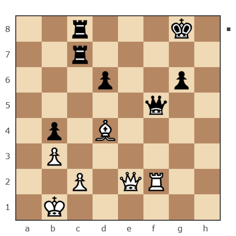 Game #7780084 - Лев Сергеевич Щербинин (levon52) vs Варлачёв Сергей (Siverko)