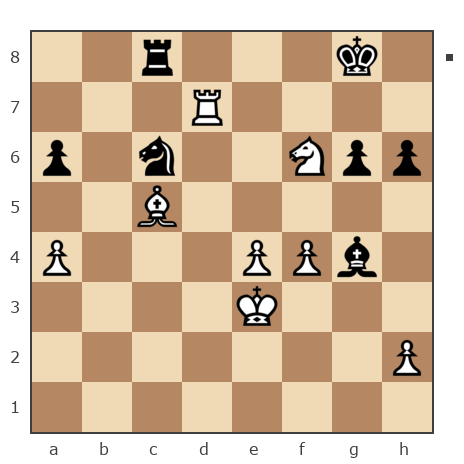 Game #7850687 - Roman (RJD) vs Дмитрий (Dmitriy P)