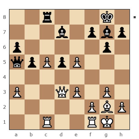 Game #7903499 - Dzecho Simeon (Simeon Dzecho) vs Борис Абрамович Либерман (Boris_1945)