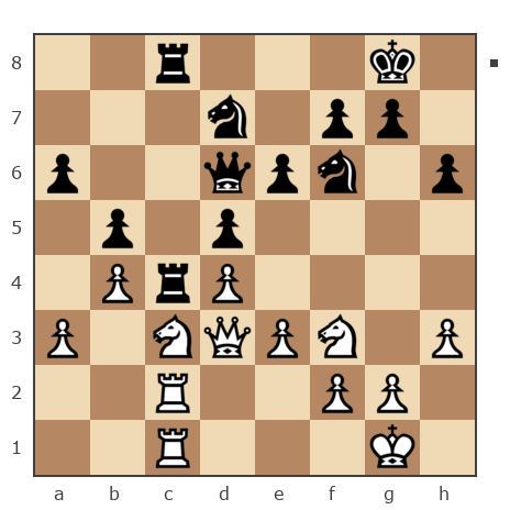 Game #7811503 - chitatel vs Лисниченко Сергей (Lis1)