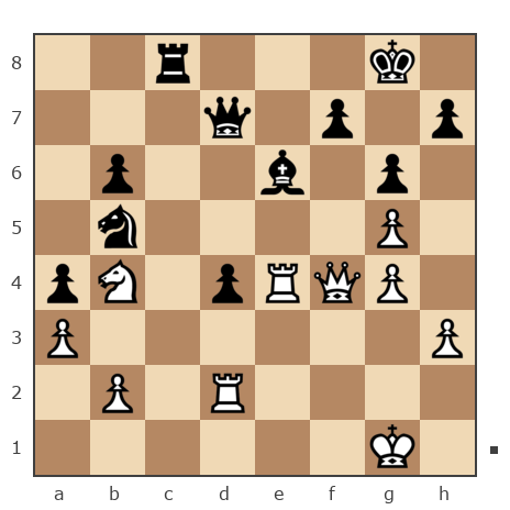 Game #7777584 - [User deleted] (Kuryanin) vs Лев Сергеевич Щербинин (levon52)