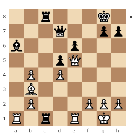 Game #7872311 - николаевич николай (nuces) vs Виктор Иванович Масюк (oberst1976)