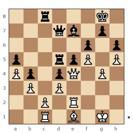 Game #7769720 - Борис Абрамович Либерман (Boris_1945) vs Землянин
