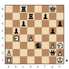 Game #7787734 - JoKeR2503 vs Григорий Авангардович Вахитов (Grigorash1975)