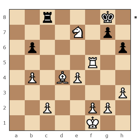 Game #7820529 - Mishakos vs Павлов Стаматов Яне (milena)