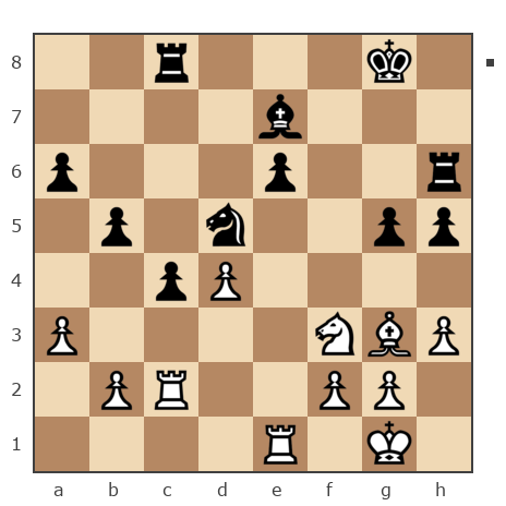 Game #2818107 - Хорен Арутюни Арутюнян (АХА) vs Ветхов Фуад (funtik7)