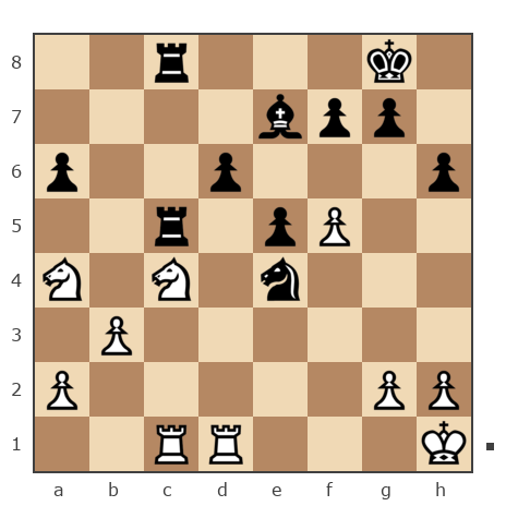 Game #2010096 - ольга (praescriptum) vs Сызганов Валерий Сергеевич (buld3r)