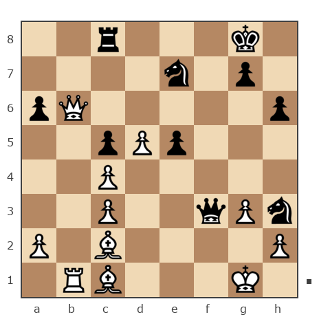 Game #7899133 - Владимир Васильевич Троицкий (troyak59) vs Павел Николаевич Кузнецов (пахомка)