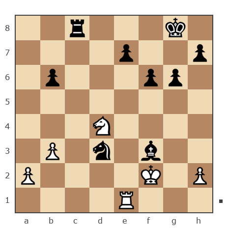 Game #7905645 - Виталий Ринатович Ильязов (tostau) vs Centurion_87