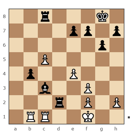 Game #7845736 - Alex (Telek) vs Андрей Святогор (Oktavian75)