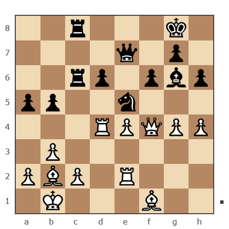 Game #2816885 - Сергей (Mirotvorets) vs Александр (Windspirit)