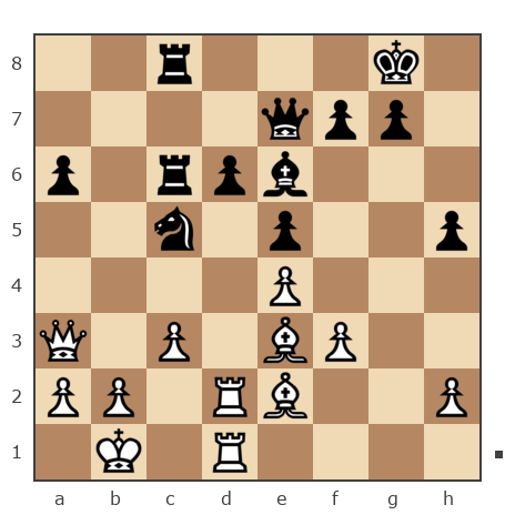 Game #4054862 - Burger (Chessburger) vs Чайка Леонид (ChakLI)