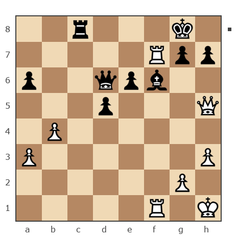 Game #7796316 - Юрий Александрович Зимин (zimin) vs Дмитрий (Зипун)