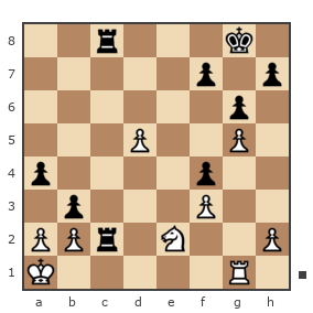 Game #4052401 - Куракин Александр Иванович (alkour) vs Байгенжиев Ернар Сундетович (ERNAR)