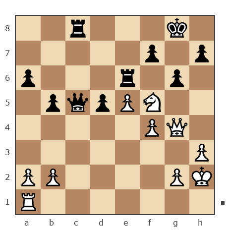 Game #7873081 - Валерий Семенович Кустов (Семеныч) vs Ашот Григорян (Novice81)