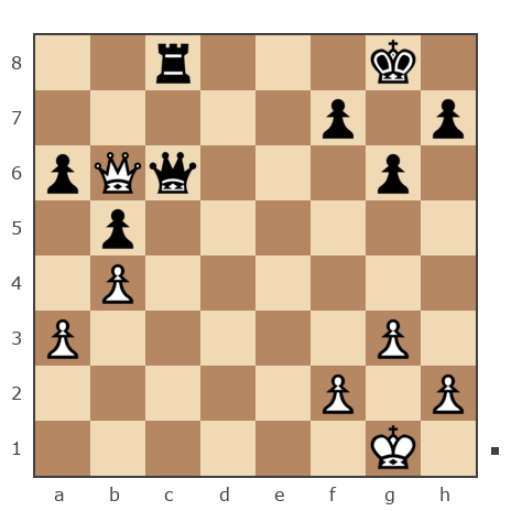 Game #7821698 - Ivan (bpaToK) vs Павел Николаевич Кузнецов (пахомка)
