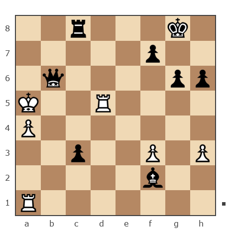Game #6826215 - Istrebitel Sumy UA Андрей (andyskr) vs Георгий Далин (georg-dalin)