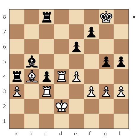 Game #7851328 - Павлов Стаматов Яне (milena) vs сергей александрович черных (BormanKR)