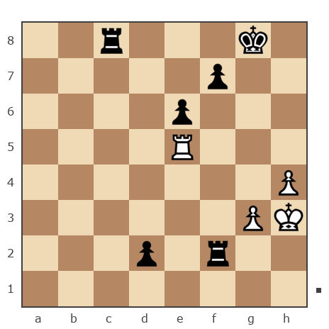 Game #7792487 - Александр Владимирович Селютин (кавказ) vs Сергей (eSergo)