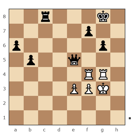 Game #7888448 - Валерий Семенович Кустов (Семеныч) vs Олег Евгеньевич Туренко (Potator)