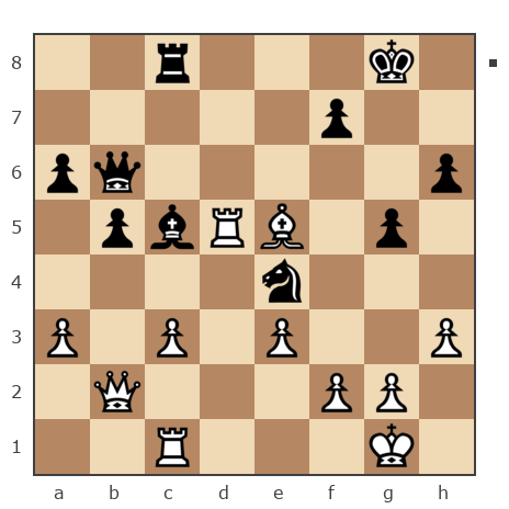 Game #4283456 - Максим (MaksimusM) vs Антон Будко (tukol)