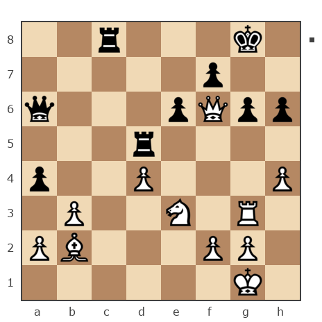 Game #7853587 - Иван Васильевич Макаров (makarov_i21) vs Олег (ObiVanKenobi)