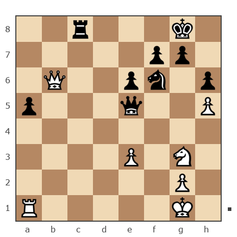Game #7822757 - Борис Абрамович Либерман (Boris_1945) vs Сергей Алексеевич Курылев (mashinist - ehlektrovoza)