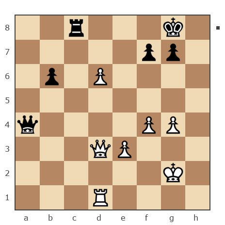 Game #7850198 - Николай Николаевич Пономарев (Ponomarev) vs ситников валерий (valery 64)