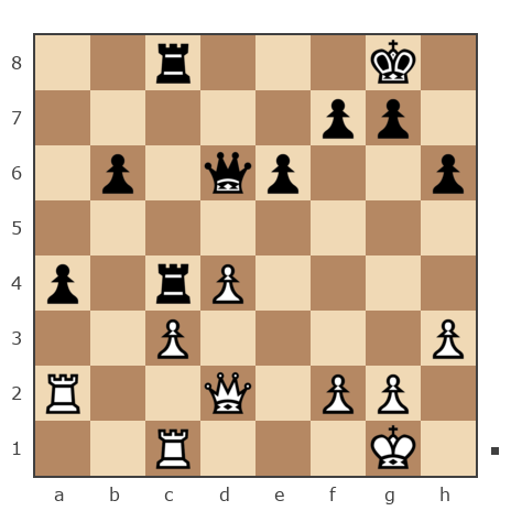 Game #6868904 - Владимир (Dilol) vs Владимир Секир (Kondavis)