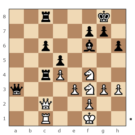 Game #7875887 - Алексей Алексеевич (LEXUS11) vs Oleg (fkujhbnv)