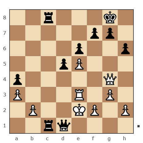 Game #7777157 - иван иванович иванов (храмой) vs Пономарев Рудольф (Rodolfo)
