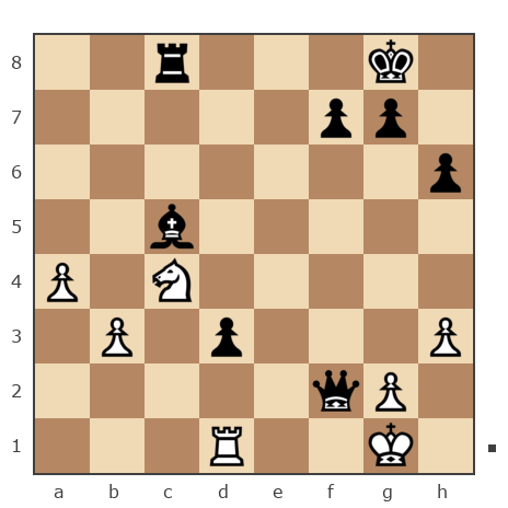 Game #6505746 - Павел Валерьевич Сидоров (korol.ru) vs Лада (Ладa)