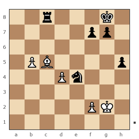 Game #7813645 - Евгений (muravev1975) vs Нэко  Кошка (кошканэко)