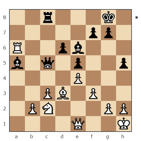 Game #7792523 - Алексей (ALEX-07) vs толлер
