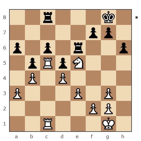 Game #7733494 - Алексей Сергеевич Сизых (Байкал) vs Александр Петрович Акимов (lexanderon)