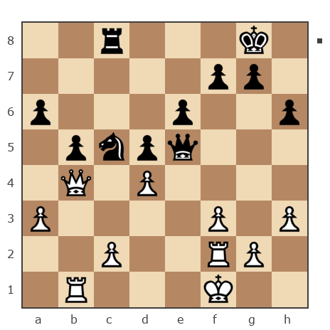 Game #7888874 - Андрей (андрей9999) vs николаевич николай (nuces)