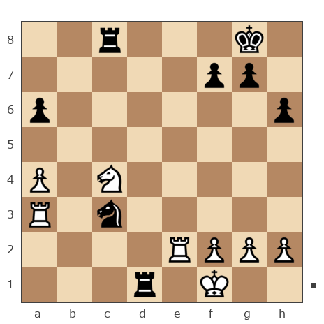 Game #778276 - Igor Mishin (Armanie) vs Сергей (WHITE_WOLF)