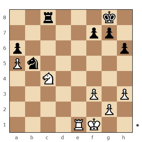 Game #7865577 - Андрей (Андрей-НН) vs Павел Николаевич Кузнецов (пахомка)