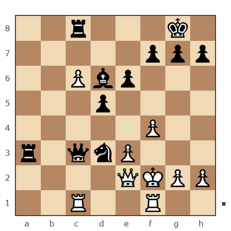 Game #7780741 - Дмитрий Некрасов (pwnda30) vs LAS58