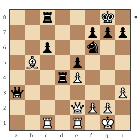 Партия №7933226 - Виктор (Витек 66) vs Алексей Сергеевич Сизых (Байкал)