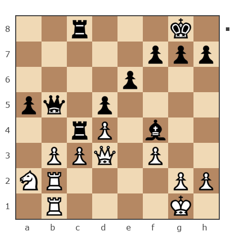Game #5171496 - Геннадий (Gennadiy1970) vs meda pavel (pavelmeda)