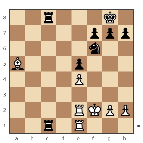 Game #7682677 - Варлачёв Сергей (Siverko) vs Алексей (Carlsberg-)