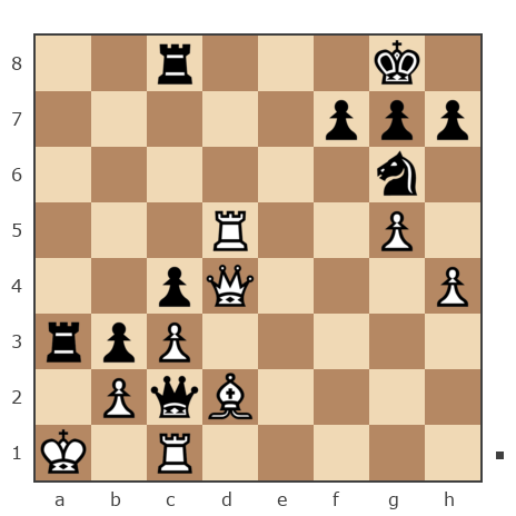 Game #7854839 - Waleriy (Bess62) vs Roman (RJD)