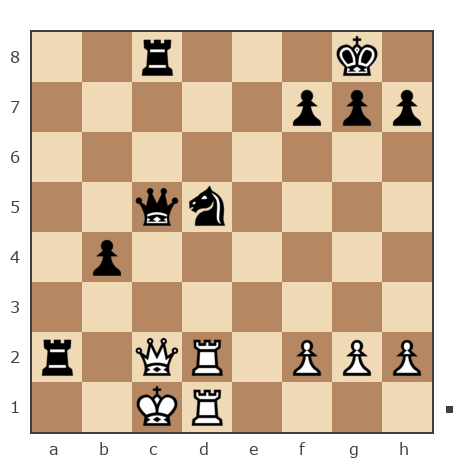 Game #247883 - Илья Ильич (Oblomov) vs Alexandr (Lebedev AV)