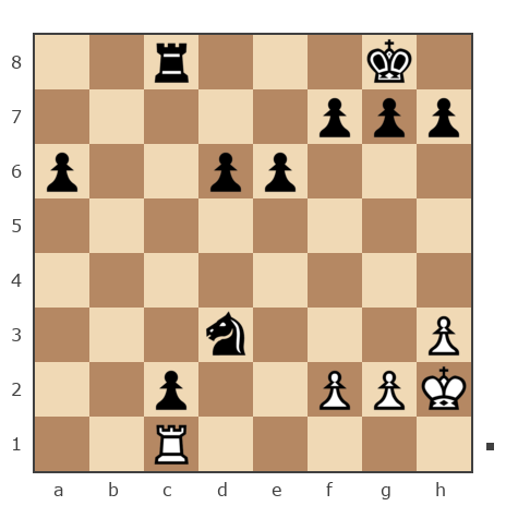 Game #142533 - Андрей (advakat79) vs Ольга (DOLA)