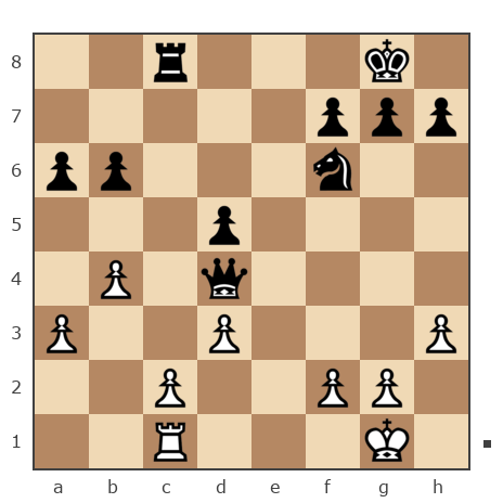 Game #7874462 - Павлов Стаматов Яне (milena) vs Shlavik