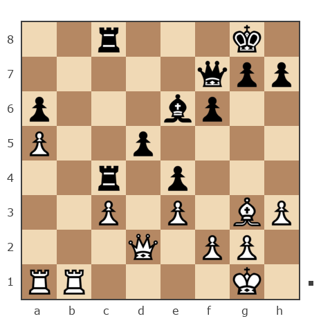 Партия №7792471 - Андрей (andyglk) vs Spivak Oleg (Bad Cat)